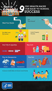 Back To School Health Tips For Kids