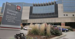 Understanding the IU Health Team Portal